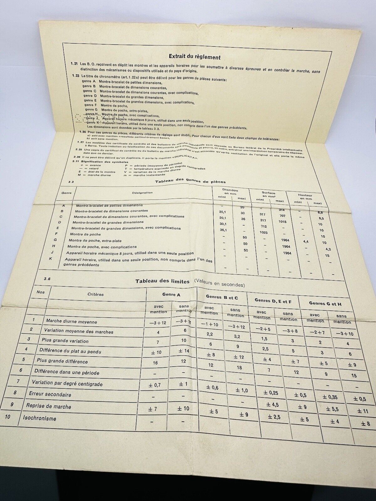 Vintage Rolex Original Chronometer Certificate.