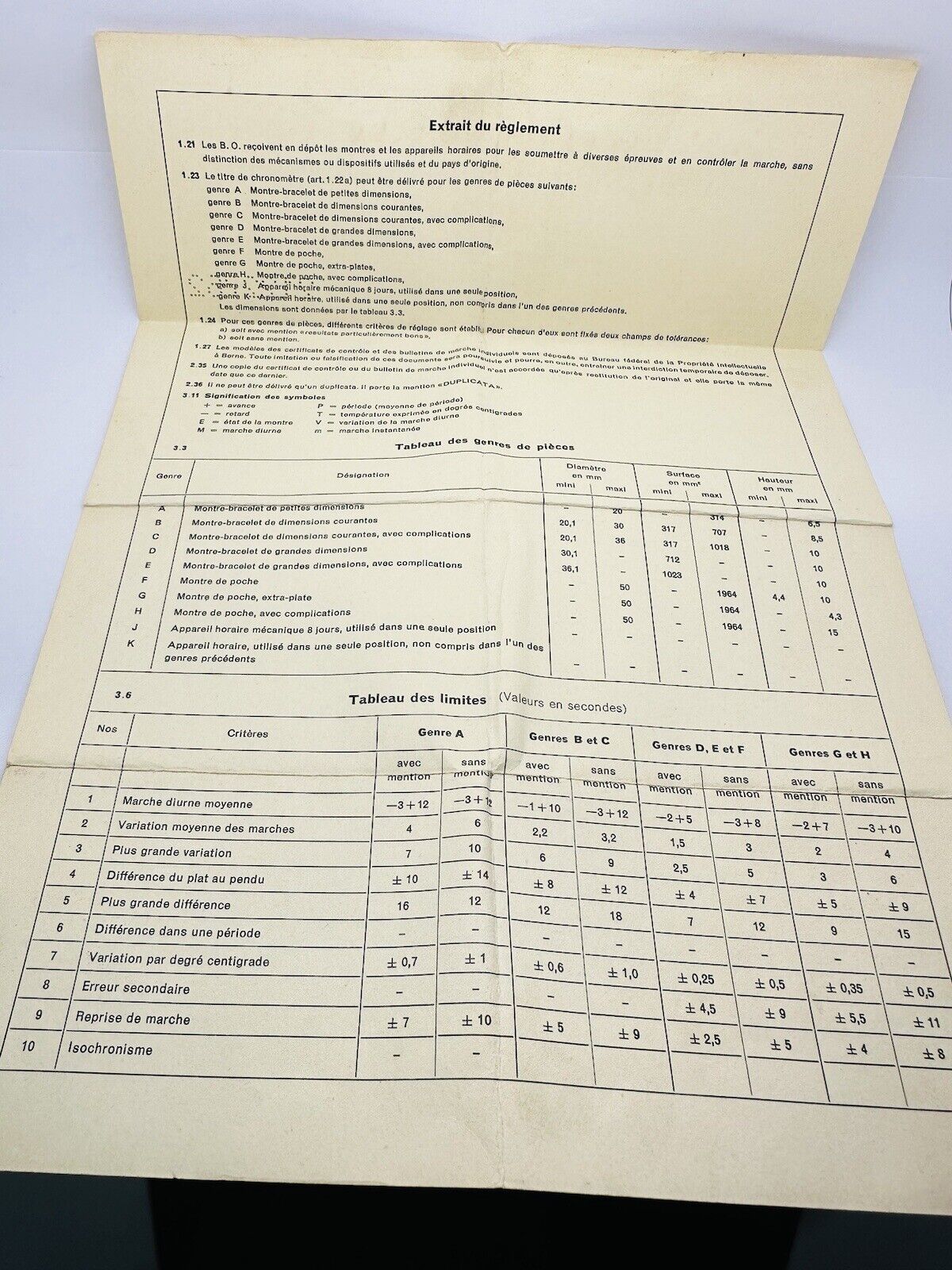 Vintage Rolex Original Chronometer Certificate.