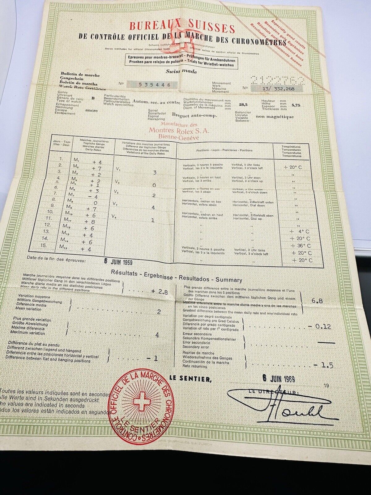 Vintage Rolex Original Chronometer Certificate.