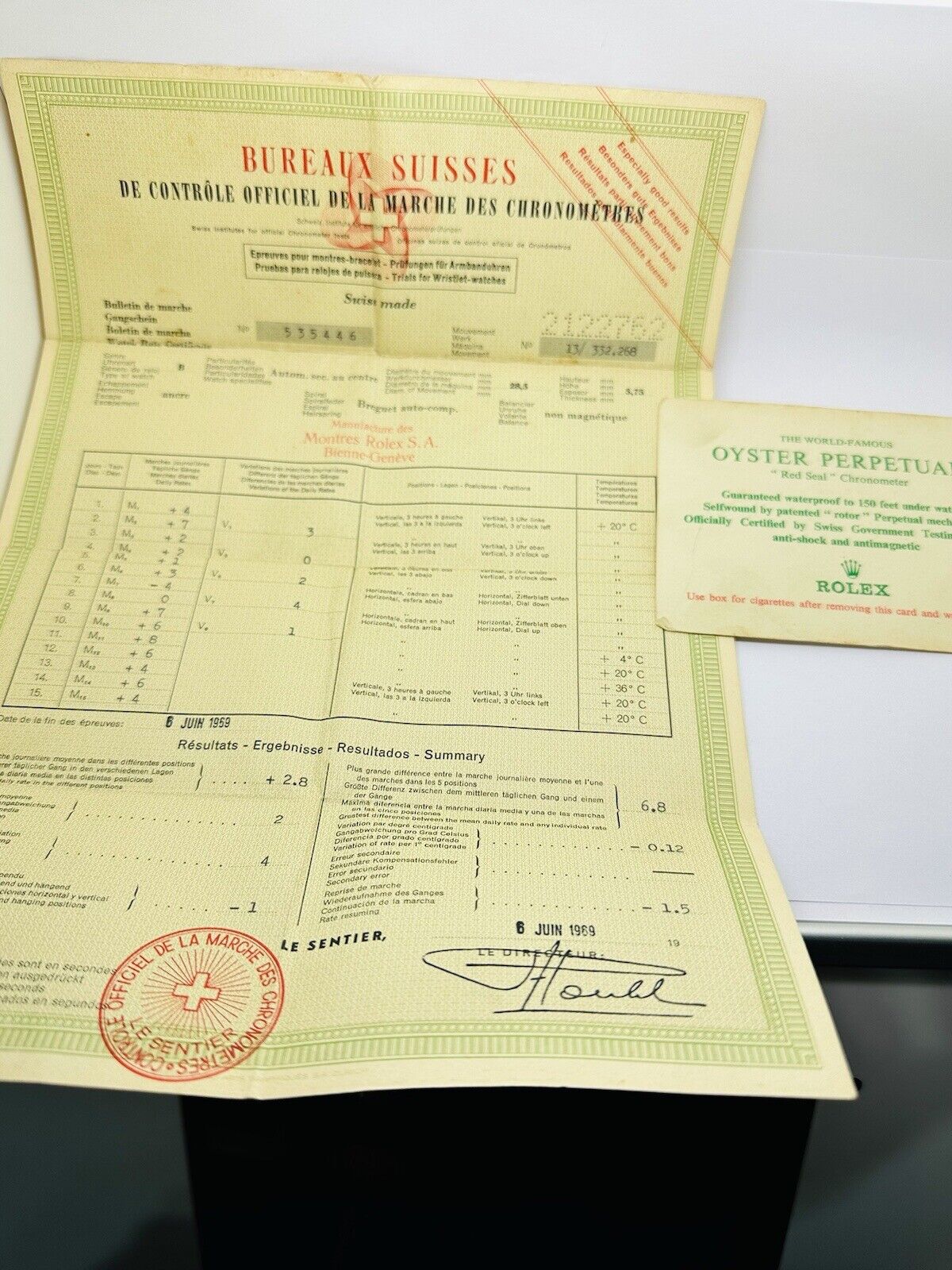 Vintage Rolex Original Chronometer Certificate.