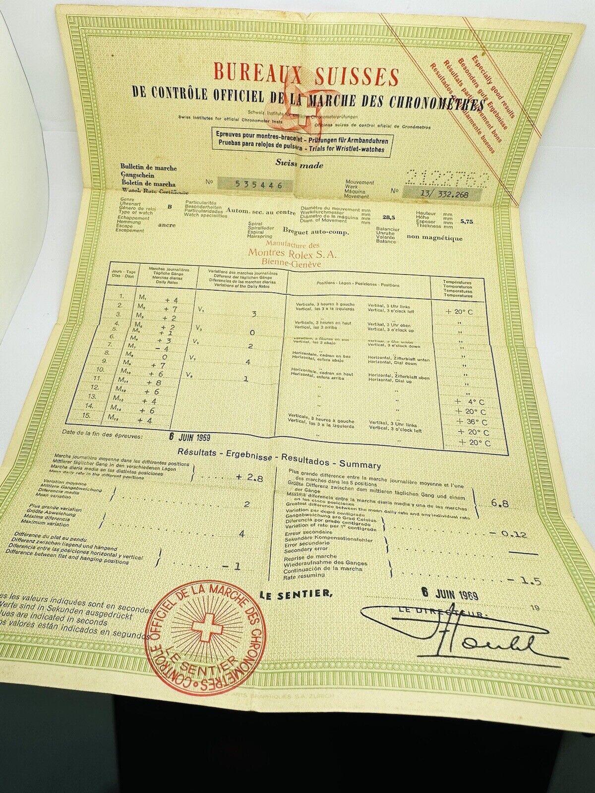 Vintage Rolex Original Chronometer Certificate.